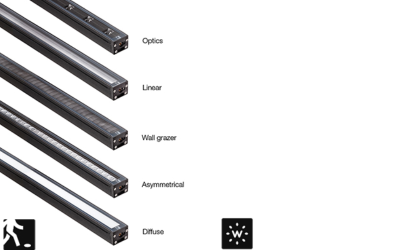 Designplan. Neva Pro 1.0-1.2 Recessed LED Linear Profile, Various Lengths, 18W-63W, IP66/IP67.