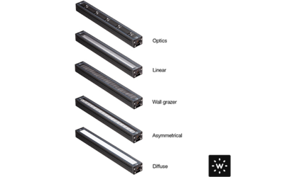 Designplan. Neva Mini Pro 1 Surface Mt. Linear Profile LED, 9W - 870 lm / 13W - 1196 lm, IP66/IP67.