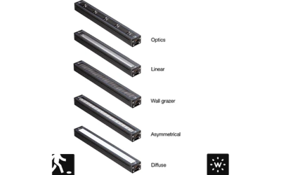 Designplan. Neva Mini Pro 1 Recessed Linear Profile LED, 9W - 870 lm / 13W - 1196 lm, IP66/IP67.