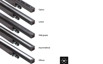 Designplan. Neva Pro 3.0-3.2 Surface Mt. LED Linear Profile, Integral, 22W-51W, IP66/IP67.