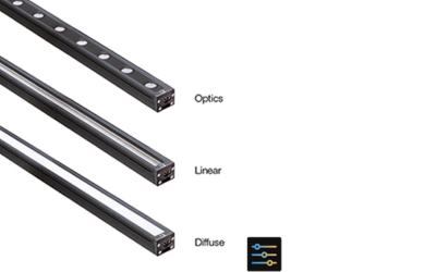 Designplan. Neva Pro 5.0-5.2 Surface Mt. Linear Profile, Various Lengths, 28-71W, Tunable White, IP66/IP67.
