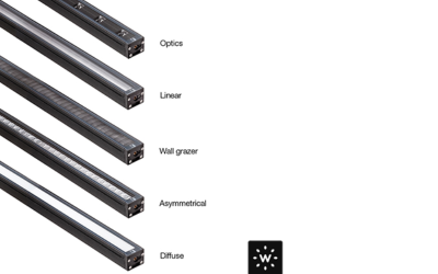 Designplan. Neva Pro 1.0-1.2 Surface Mt. LED Linear Profile, Various Lengths, 18W-63W, IP66/IP67.