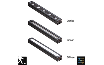 Designplan. Neva Mini Pro 5 Recessed Linear Profile LED, 14W, Tunable White, 1117 lm, IP66/IP67.