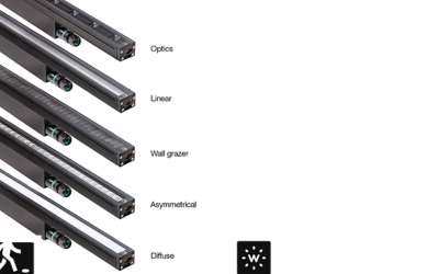 Designplan. Neva Pro 3.0-3.2 Recessed LED Linear Profile, Integral, 22W-51W, IP66/IP67.