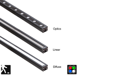 Designplan. Neva Pro 7.0-7.2 Recessed Linear Profile, RGBW, Various Lengths, 32-81W, IP66/IP67.