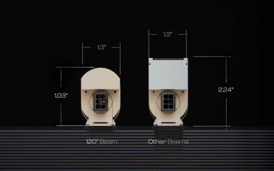 i2Systems. Runway® Cove System Tunable White with i2 Color Demand.
