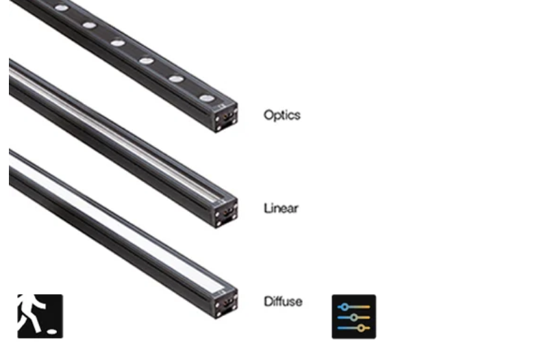 Designplan. Neva Pro 5.0-5.2 Recessed Linear Profile, Various Lengths, 28-71W, Tunable White, IP66/IP67.