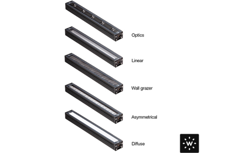 Designplan. Neva Mini Pro 1 Surface Mt. Linear Profile LED, 9W - 870 lm / 13W - 1196 lm, IP66/IP67.