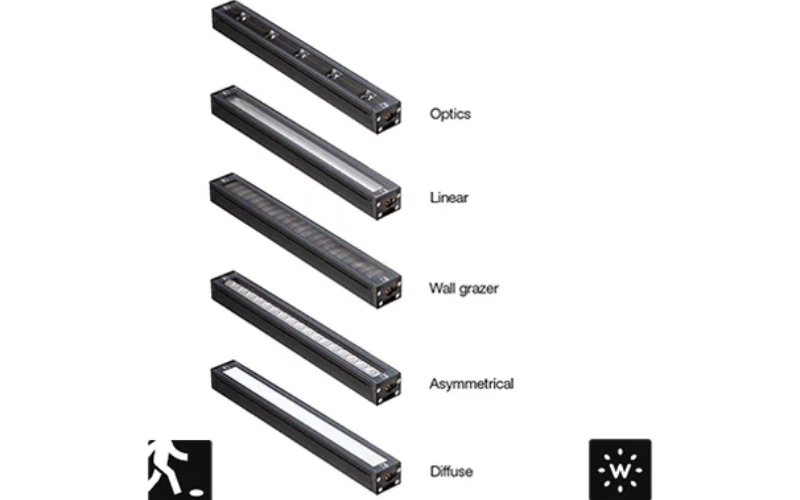 Designplan. Neva Mini Pro 1 Recessed Linear Profile LED, 9W - 870 lm / 13W - 1196 lm, IP66/IP67.