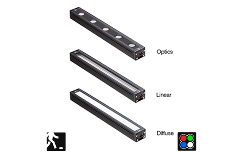 Designplan. Neva Mini Pro 7 Recessed Linear Profile, RGBW, 16W, 662 lm, IP66/IP67.