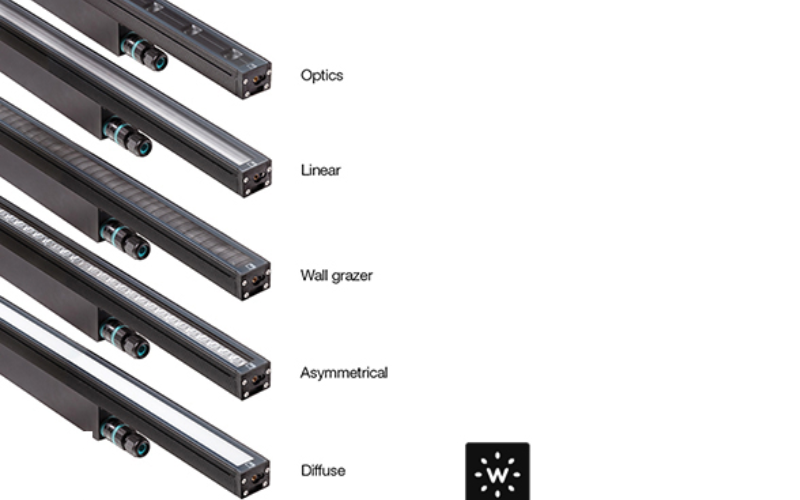 Designplan. Neva Pro 3.0-3.2 Surface Mt. LED Linear Profile, Integral, 22W-51W, IP66/IP67.