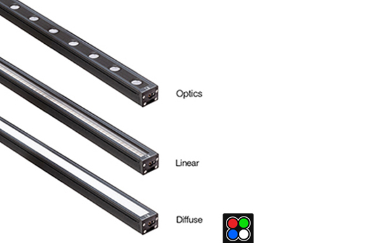 Designplan. Neva Pro 7.0-7.2 Surface Mt. Linear Profile, RGBW, Various Lengths, 32-81W, IP66/IP67.
