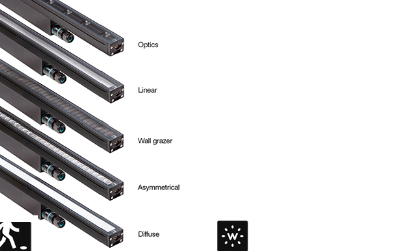 Designplan. Neva Pro 3.0-3.2 Recessed LED Linear Profile, Integral, 22W-51W, IP66/IP67.