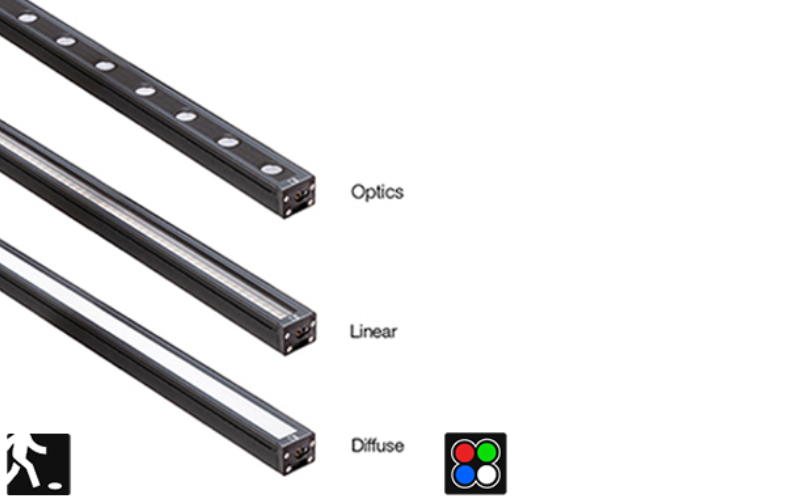 Designplan. Neva Pro 7.0-7.2 Recessed Linear Profile, RGBW, Various Lengths, 32-81W, IP66/IP67.