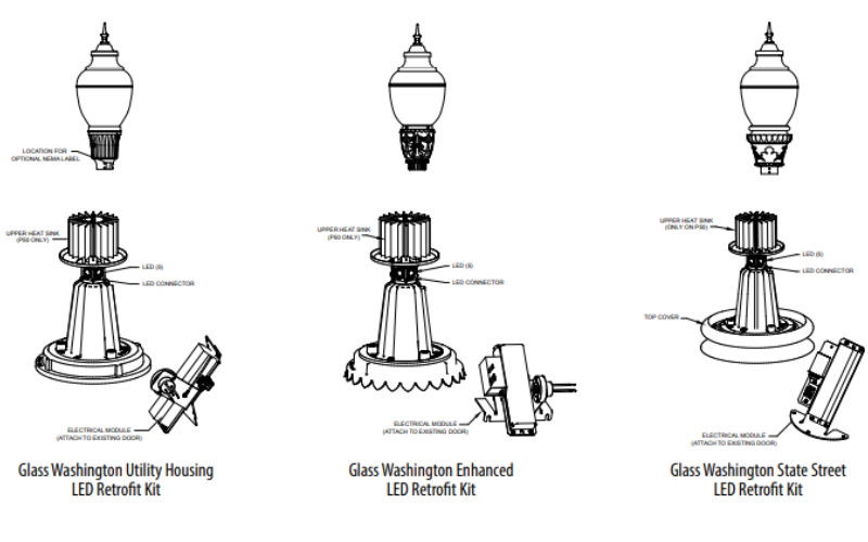 Holophane. WAERETRO3. Utility Glass Washington Postlite LED Retrofit.