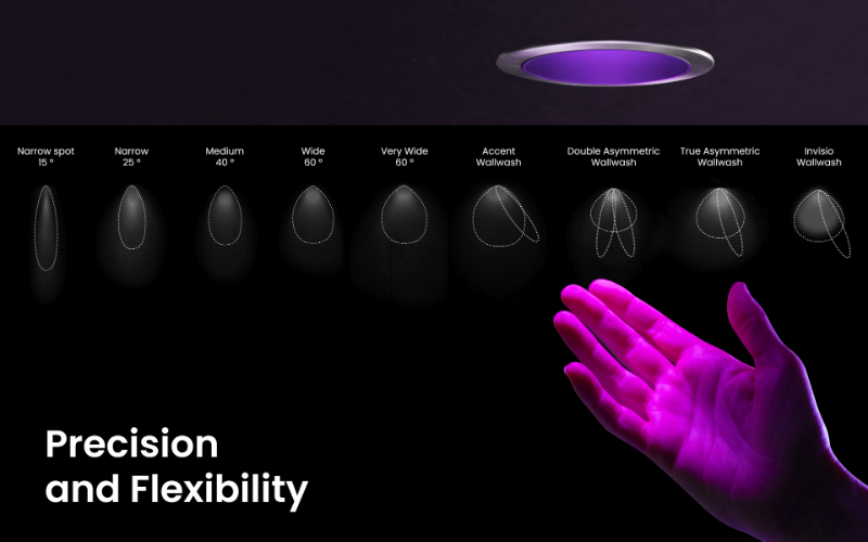 Lumenpulse. LCRN. Lumencore Recessed Opticolor+ Nano Shower Rated.