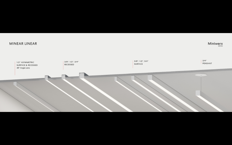 Lumenwerx. MIN05R/MIN05S/MIN05AR/MIN05AS. MINEAR LINEAR 1/2