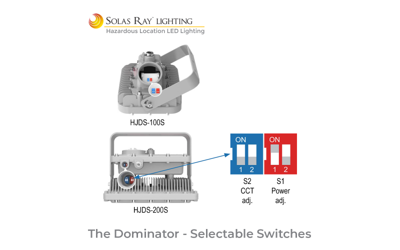 Solas Ray Lighting. HJDS. The DOMINATOR™ Hazardous Location LED Lighting.