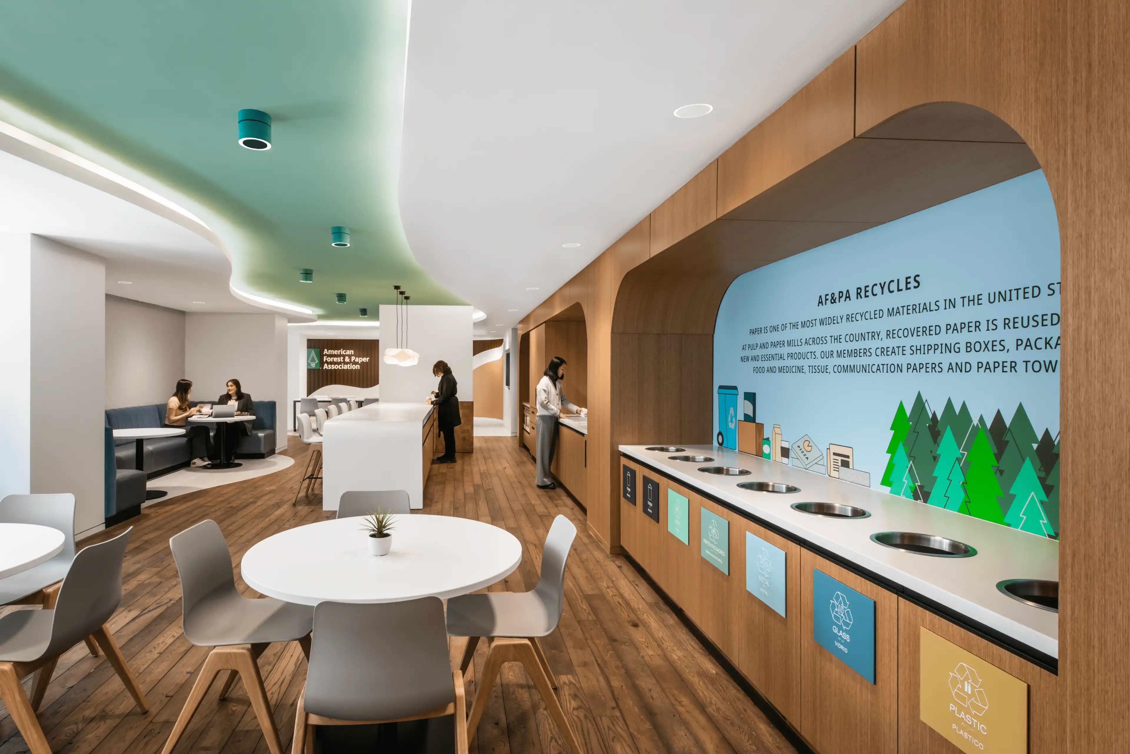 Fluxwerx American Forest & Paper Association Office