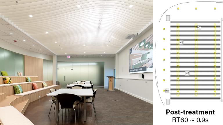 Focal Point From Echo to Ease: Focal Point’s Acoustic Transformation